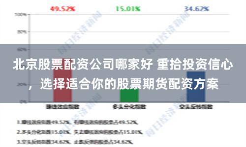北京股票配资公司哪家好 重拾投资信心，选择适合你的股票期货配资方案