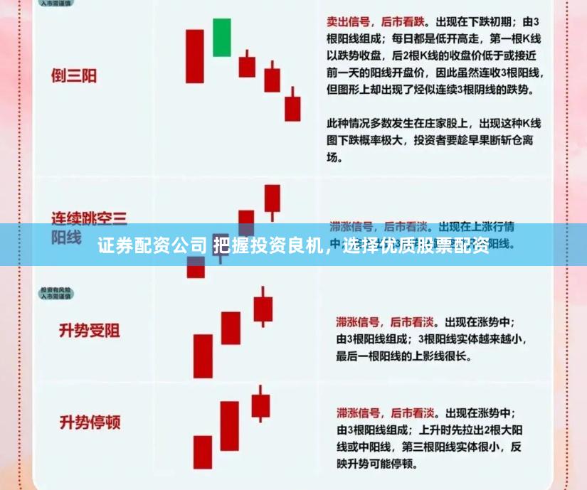 证券配资公司 把握投资良机，选择优质股票配资