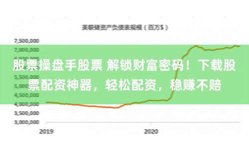 股票操盘手股票 解锁财富密码！下载股票配资神器，轻松配资，稳赚不赔
