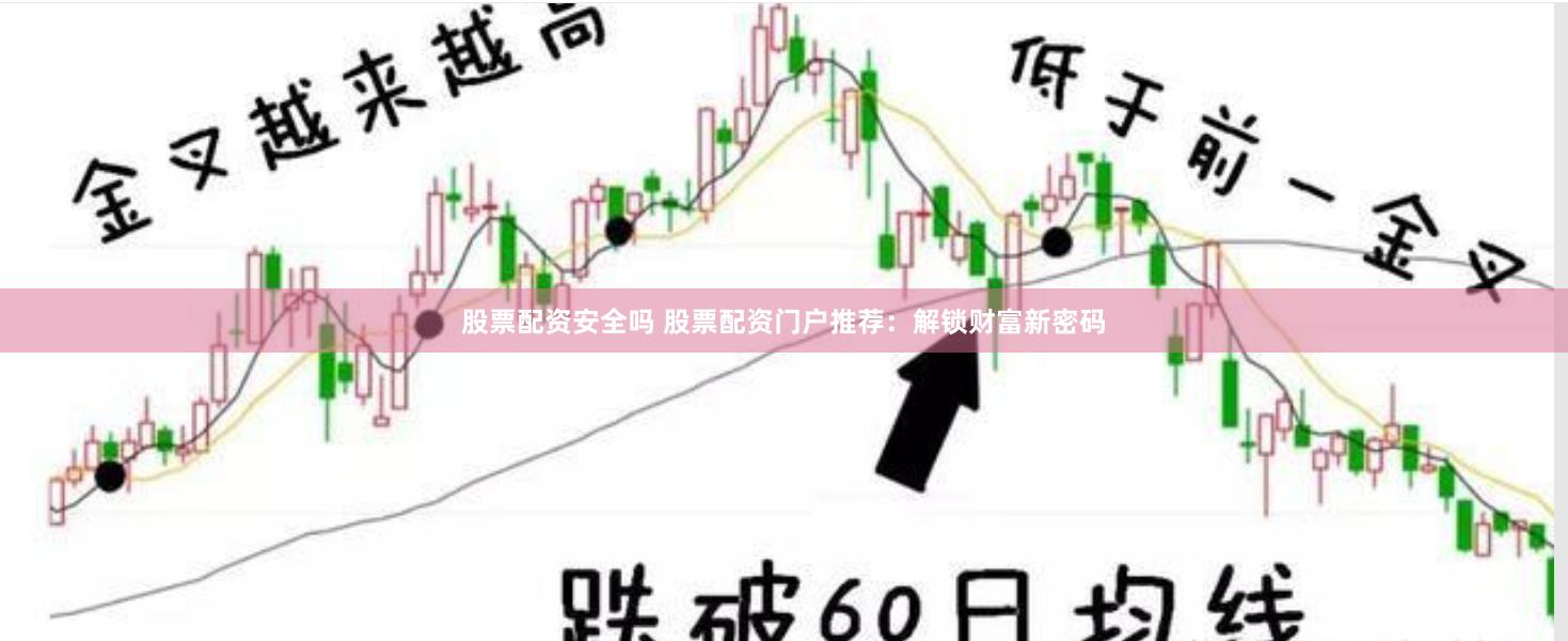 股票配资安全吗 股票配资门户推荐：解锁财富新密码