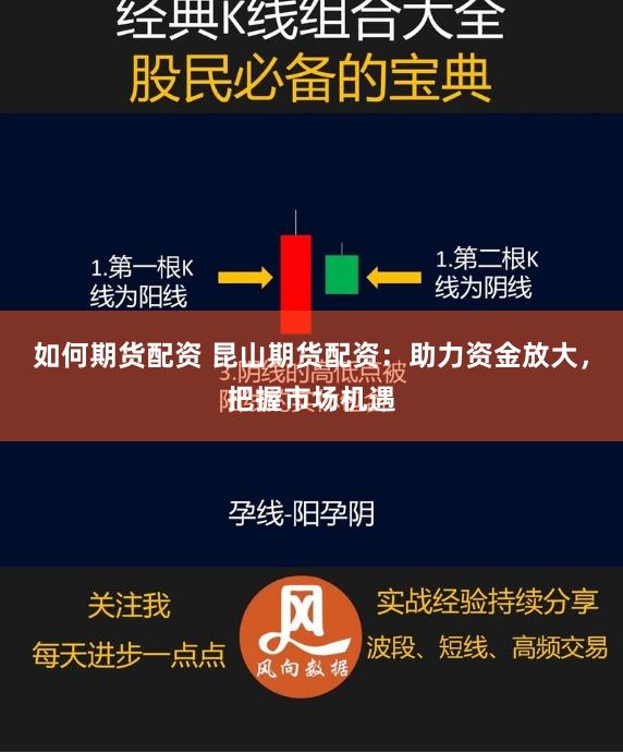 如何期货配资 昆山期货配资：助力资金放大，把握市场机遇