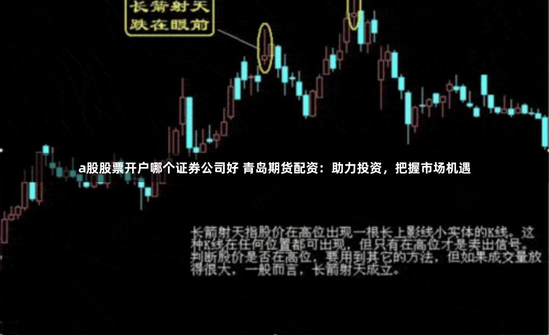 a股股票开户哪个证券公司好 青岛期货配资：助力投资，把握市场机遇