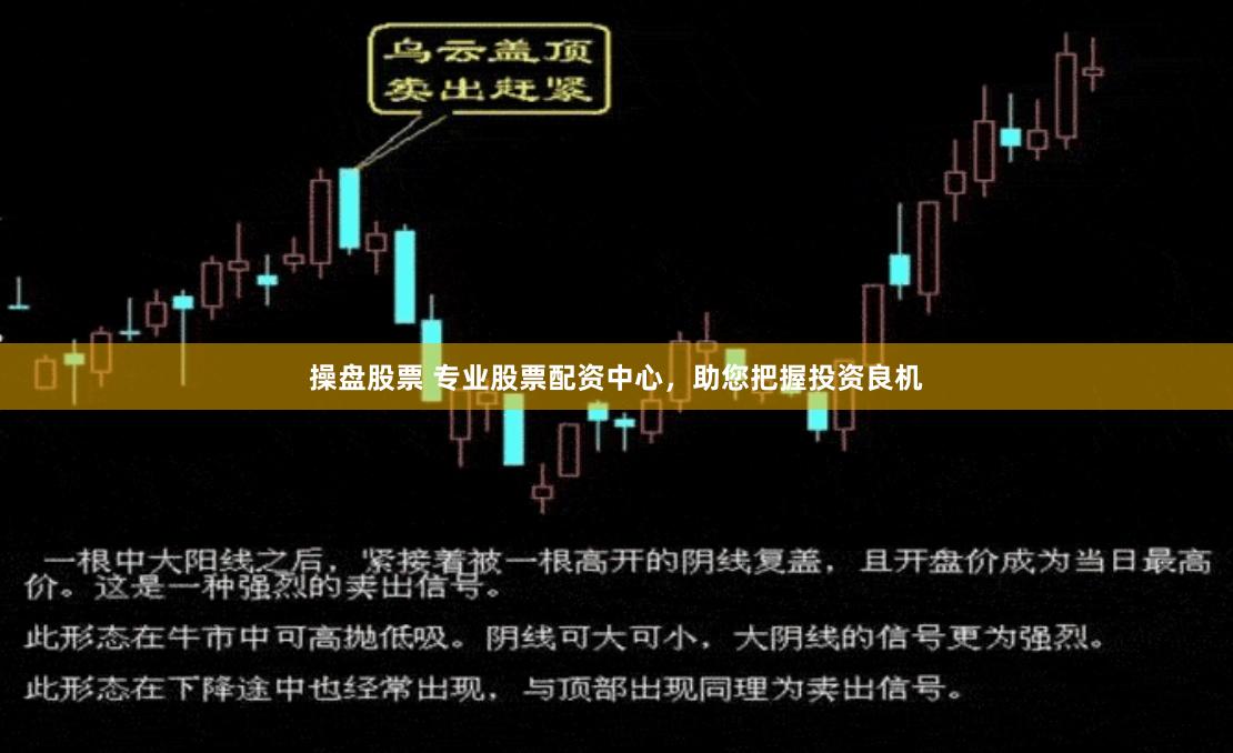 操盘股票 专业股票配资中心,助您把握投资良机