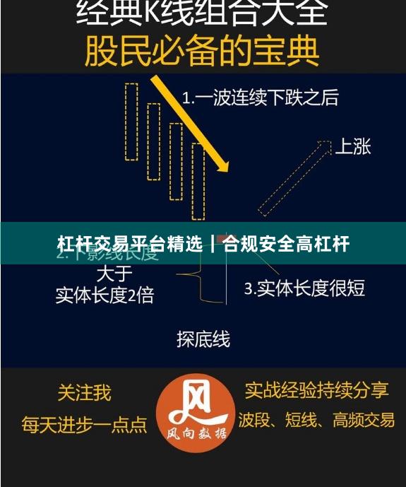 杠杆交易平台精选｜合规安全高杠杆