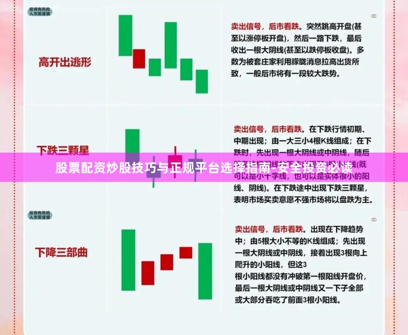 股票配资炒股技巧与正规平台选择指南-安全投资必读