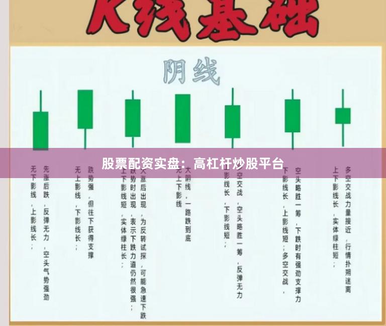 股票配资实盘：高杠杆炒股平台