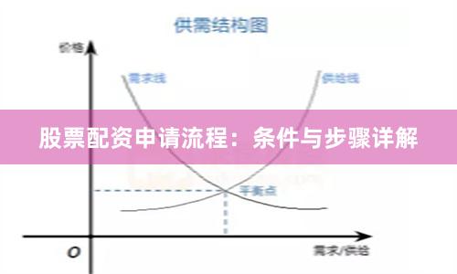 股票配资申请流程：条件与步骤详解